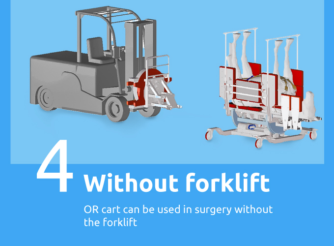 funktion step 4: without forklift